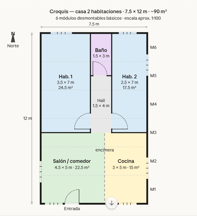 Casa Modular 90m2 - Plano distribucion